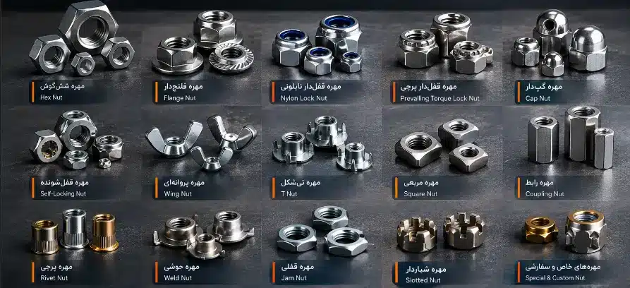 خرید و استعلام قیمت انواع مهره های صنعتی شش گوش فلنج درا